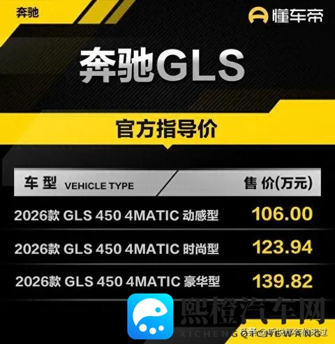 奔驰杀风了GLS入门即顶配106万起百万级SUV要变天-1