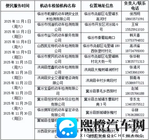 临汾车管发布关于在节假日开展机动车检验便民服务的通告-1