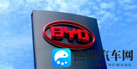 车圈恒大实锤了？比亚迪，已经不是世界五百强了，有些人要反思了-1