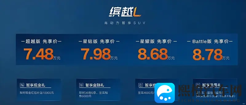 吉利缤越L Battle版上市,限时售价878万元-1