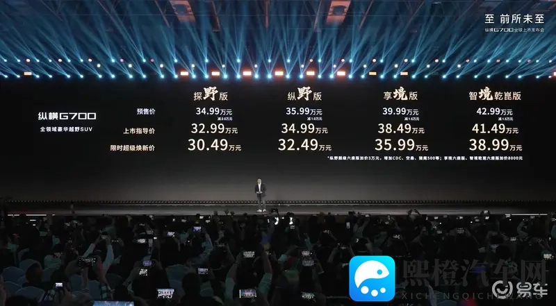 4438全国最大成人网:新能源汽车崛起,自动驾驶兴起,智能网联汽车未来可期-2