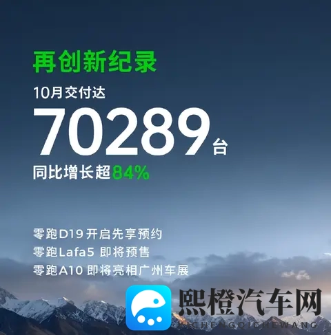 蔚来逆袭成功,11月3日-9日新势力头部车企销量出炉-2