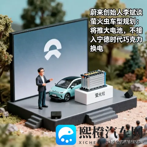 《蔚来李斌放大招!萤火虫车型规划新动向,大电池+独立换电》-1
