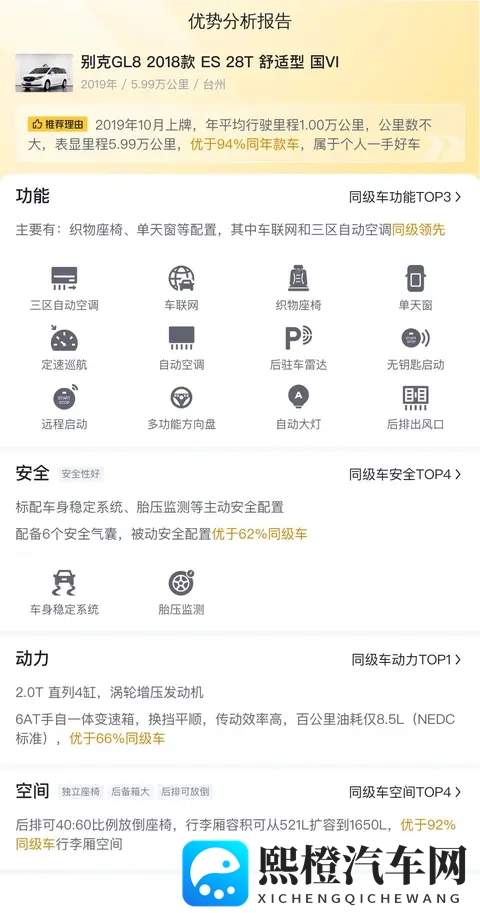 15万拿下陆地公务舱，家用商用都合适——二手别克GL8-1