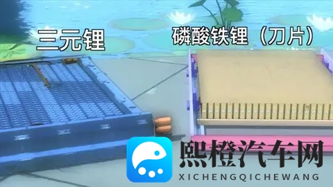 纯电车开空调时续航迅速下降是什么原因导致的?是否是正常现象?-2