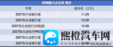 2026款大众宝来正式上市,减配不减价背后暗藏哪些市场策略?-1