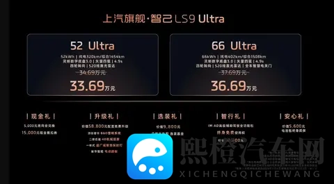 恒星增程+灵蜥底盘,智己LS9售价3369万起!理想L9要失守了?-2
