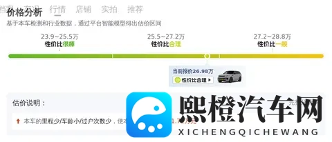 好 色 先 生TV：智能驾驶新变革，未来出行更安全便捷-3