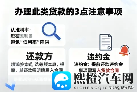 4S店“5年贷2年还”套路大揭秘,教你轻松避坑!-1