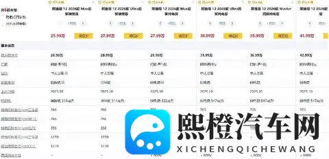 阿维塔12四激光版上市,鸿蒙座舱+四雷达助力舒适出行-1