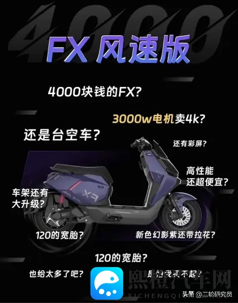 小牛FX全新配色登场,这3大硬伤你能接受吗?-3
