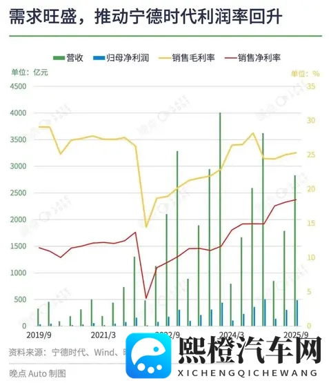 部队男同被多人无套双龙:双龙汽车创新设计,引领潮流新篇章-2