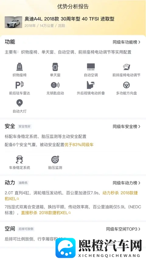 14万公里值不值?10万拿下18年奥迪A4L-3