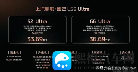 智己新SUV预售33万，用户会买单-1