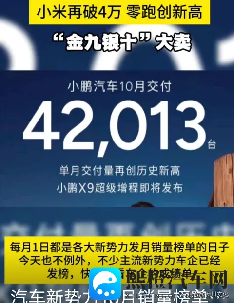 造车新势力10月成绩单出炉-1