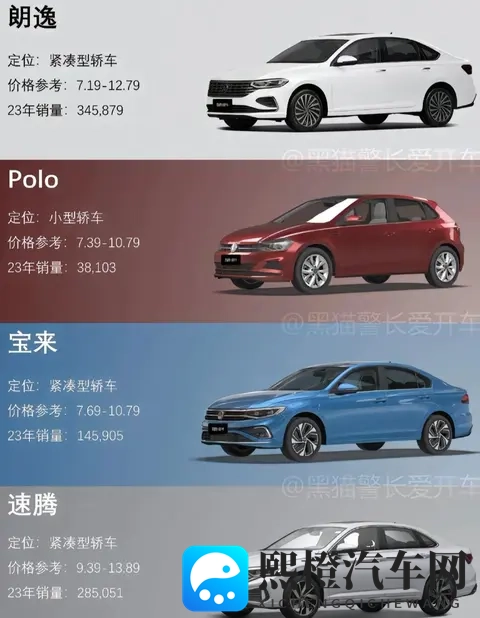 德国大众拒管中国车主投诉！变速箱故障频发，百万车主心寒-1