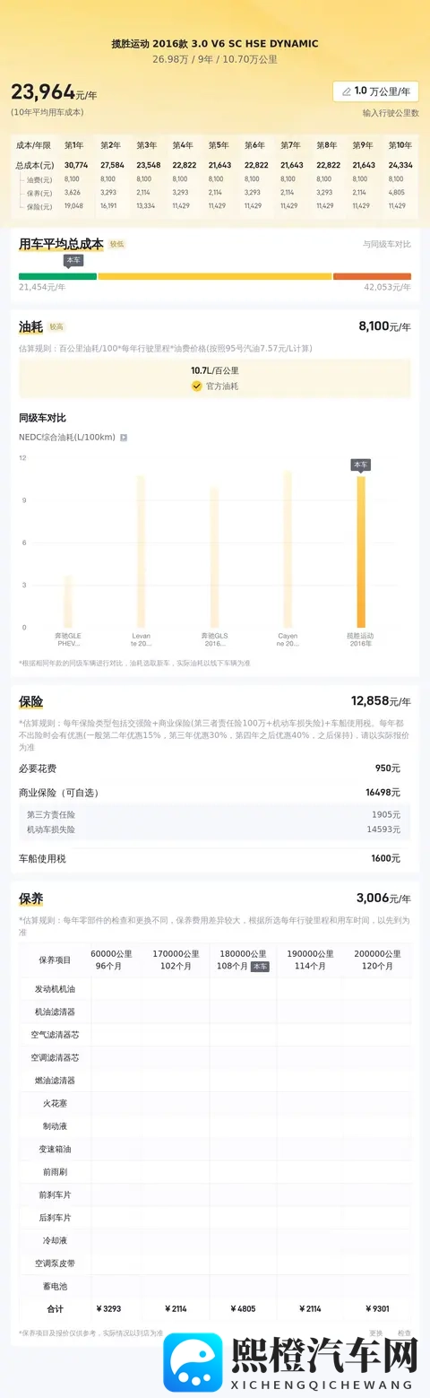 黄色软件app3.0:全新升级,热门应用3.0版震撼来袭-2