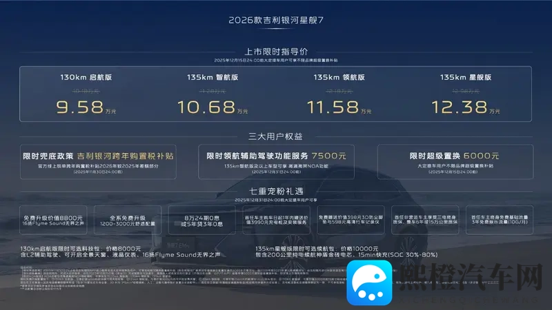 2026款吉利银河星舰7 EM-i限时指导价958万起-1