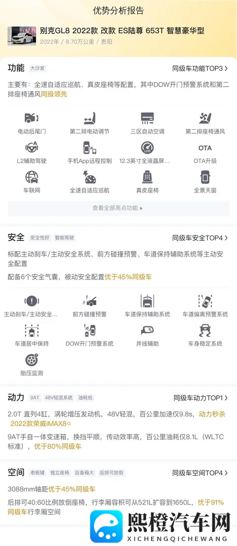 19万多拿下别克GL8陆尊，家用商务都合适！-2