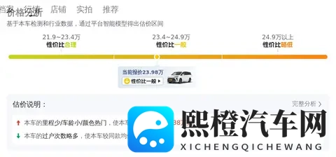 24万不到,宜商宜家之选——准新2022款别克GL8陆尊-1