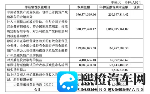 焕新价1249万起 捷途旅行者双车的升级都在刚需上-1