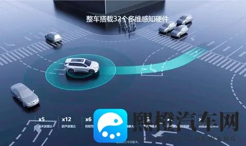 15 万级奶爸车选择?东风奕派eπ008五座版 :空间大,长途不费腰-3