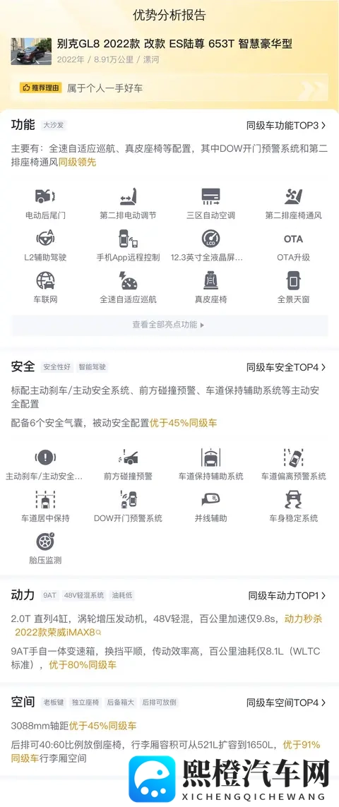 185万,入手22年别克GL8,家用商务都体面!-1