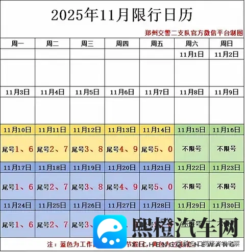 郑州恢复限行,尾号限行背后的环境压力与经济活力-2