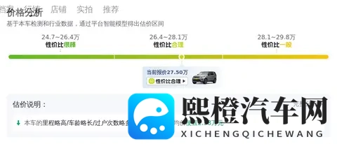 27万多拿下路虎发现,30SC V6引擎,圆你硬派SUV梦-3