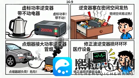车载逆变器别乱买!电工:这2个参数千万别选错!退休自驾游必备-2