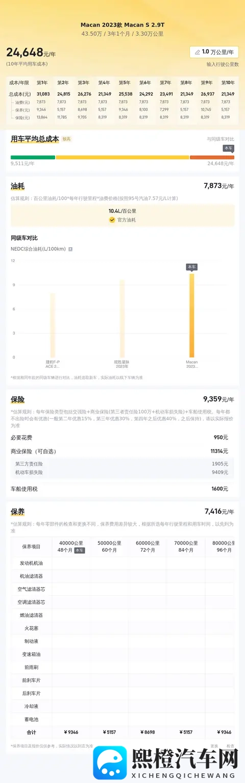 火影忍者18+:汽车新科技,未来驾驶革命!-3