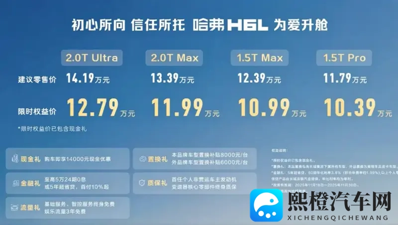 哈弗H6L上市，“神车”归来“软硬”实力续写传奇-1