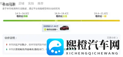 准新一手宝马X1,20T动力,通勤代步好选择!-2