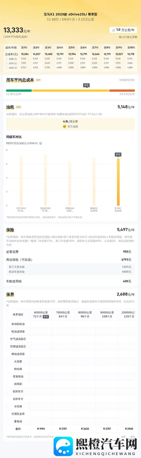 男男被 到爽 无套网站:科技变革下,汽车行业新趋势盘点-3