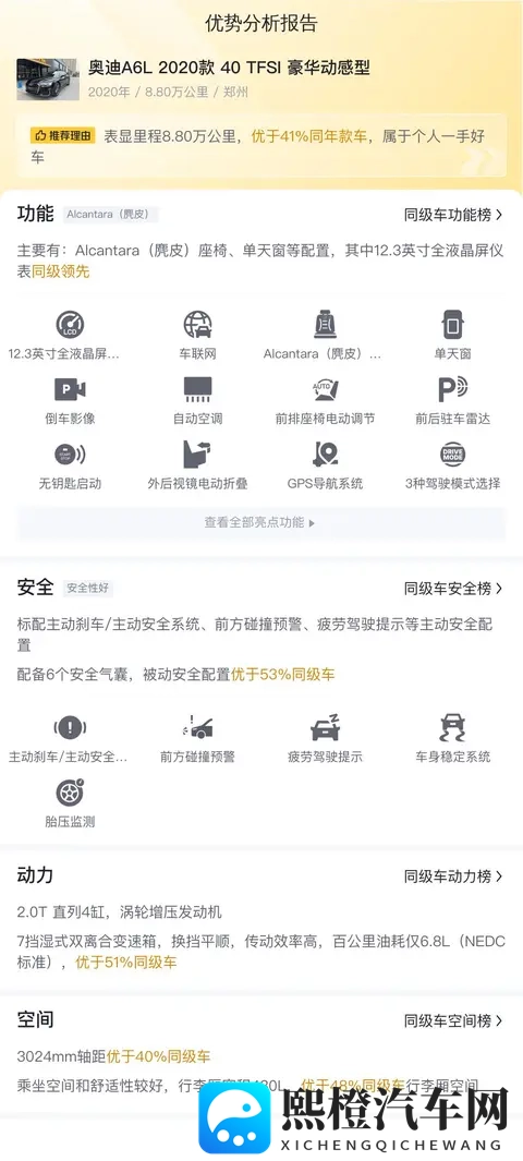 21万不到，入手豪华行政座驾——一手奥迪A6L，宜商宜家-1