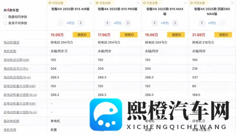 最高752公里_现款1798万元起,新款广汽丰田铂智4X续航曝光-2