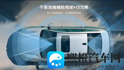 688万起 车长超48米 亏电油耗28L 秦PLUS慌不慌？-3