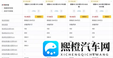 新款广汽丰田铂智4X续航惊艳亮相!最高752公里单电机续航引热议-3