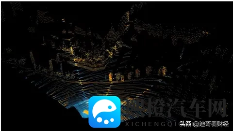 中国激光雷达领域全面爆发!全球市场88%份额背后的智能驾驶革命-3