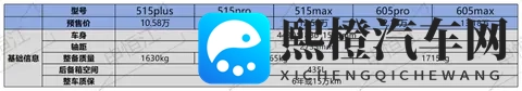 零跑Lafa5 预售1058-1318万,会不会成为年轻人的第一台小跑车?-3