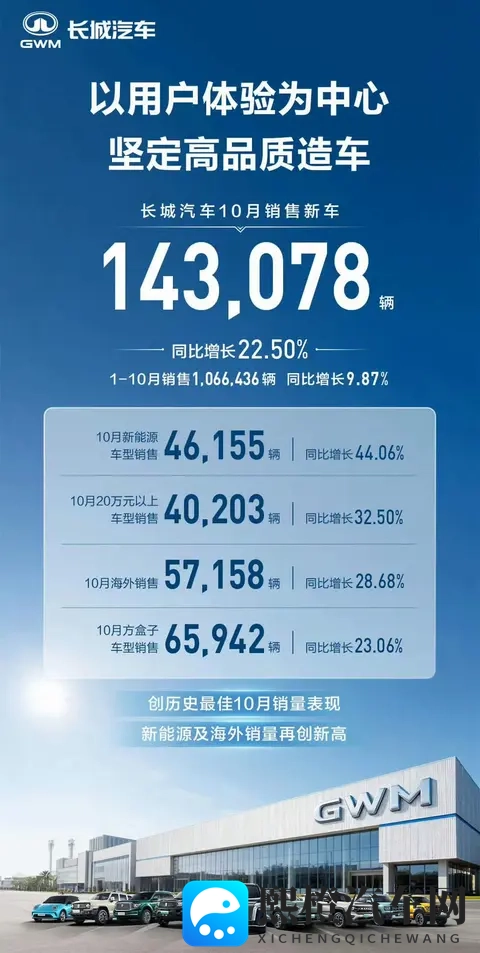 比亚迪跌12%仍狂卖44万！海外暴增169%要抢上汽饭碗？-3