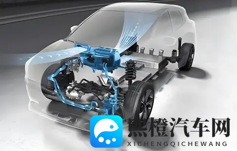 新能源车知识科普系列(5)— 热泵空调好在哪里-1