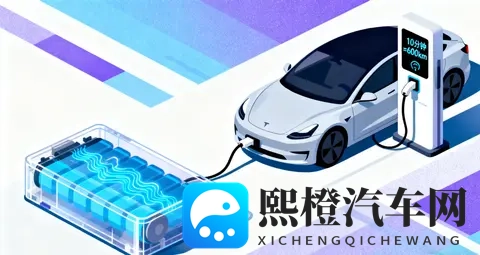 电动车又变天了?10分钟快充+1000公里续航,现在买车值不值?-2