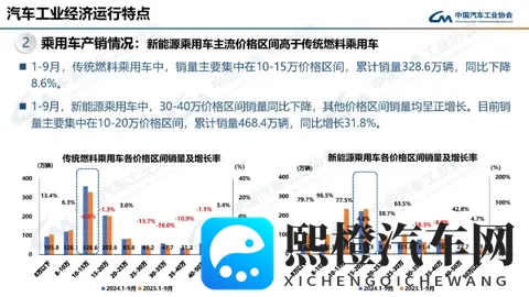 桥本香菜：跨界女神驾到，汽车品牌焕新颜-3