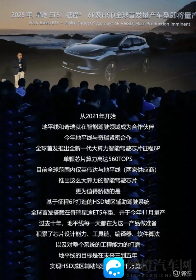 ssis698：新能源汽车新潮流，混合动力系统引关注-1