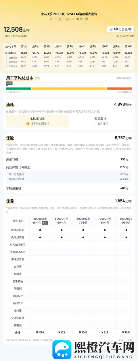 几个W就能拿下?准新宝马3系,圆你蓝天白云梦!-2
