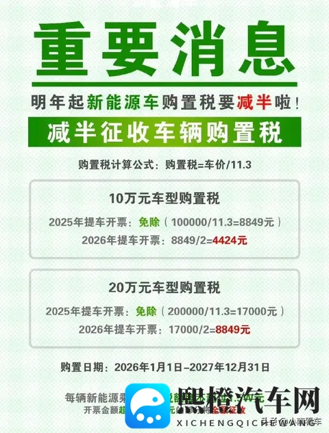 购置税减半倒计时!年底买车省 13 万,行业要变天?-2