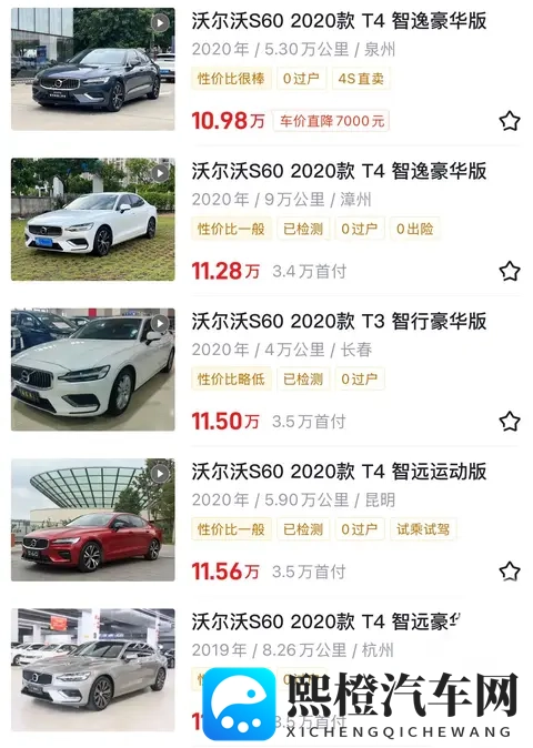 10万预算，二手沃尔沃S60的选购注意事项，买前请先了解下！-3