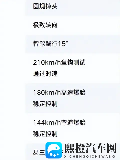 2998万的N8L,起码价格是有诚意的。。。-3