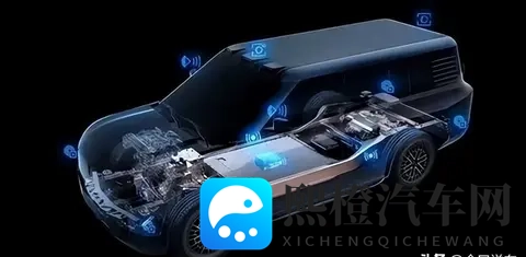 从铁疙瘩到电子脑 为啥买车不能光看四个轮子-1